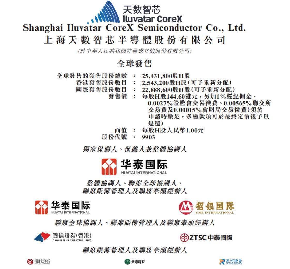 港股迎来稀缺硬科技标的天数智芯启动招股18家基石投资者认购超15.83亿港元_搜狐网