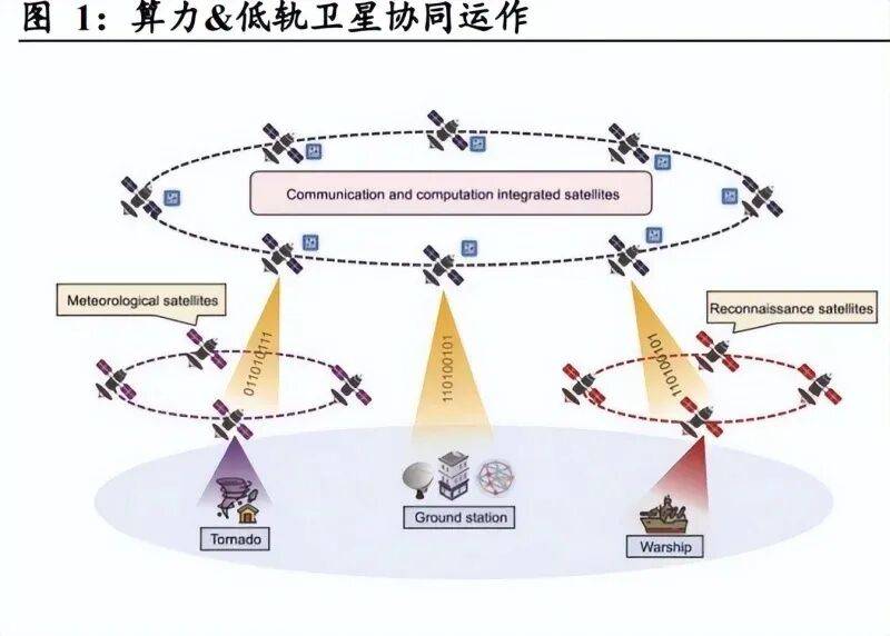 小火箭流量购买网站是什么