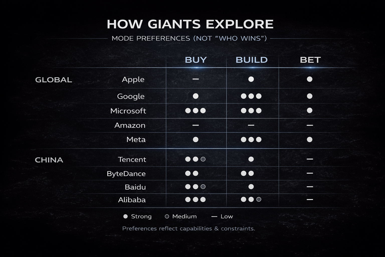 Meta 收购 Manus：巨头“自救系统”的冰山之下