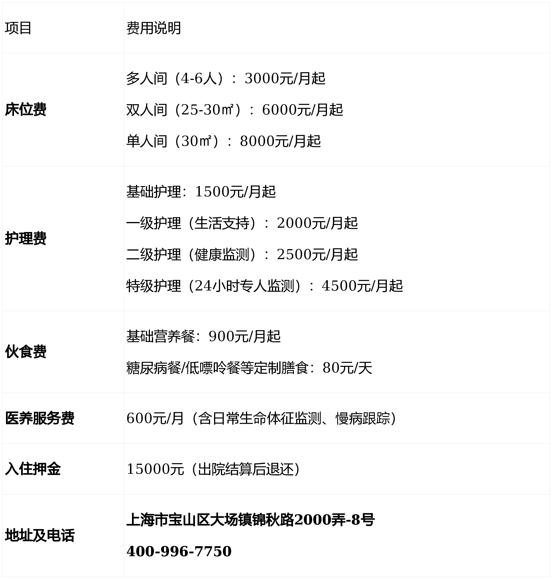 北京陪诊服务公司 北京陪诊收费价格表顺义区号贩子—过来人教你哪里有号!的简单介绍 北京陪诊服务公司 北京陪诊收费价格表顺义区号贩子—过来人教你哪里有号!的简单介绍