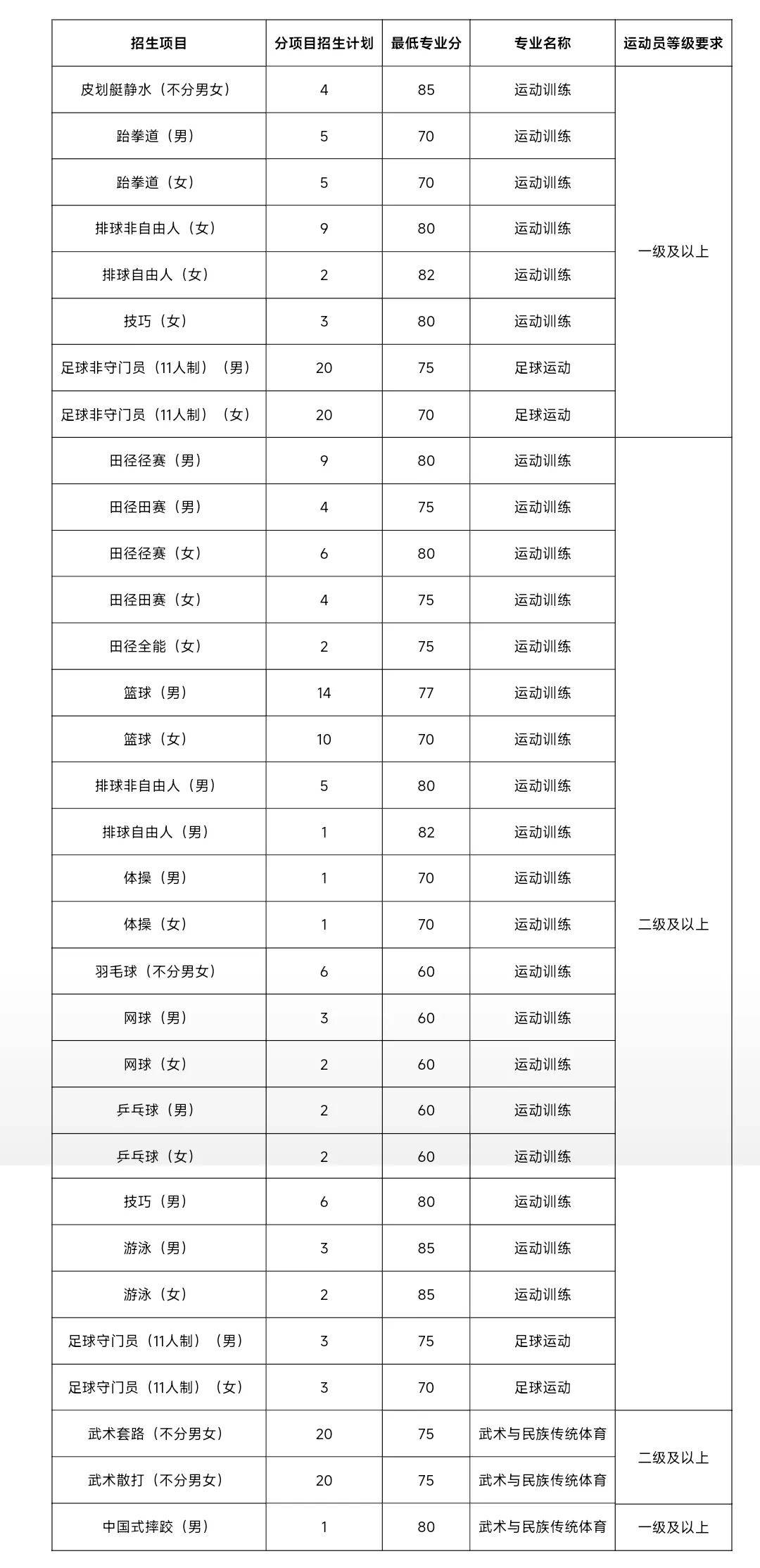 在线体育博彩- 合法体育、彩票和赛马- 
