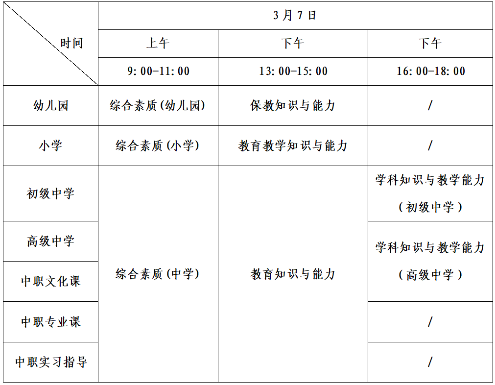 四川省2026年上半年中小学教师资格考试(笔试)报名公告_考生_审核_照片