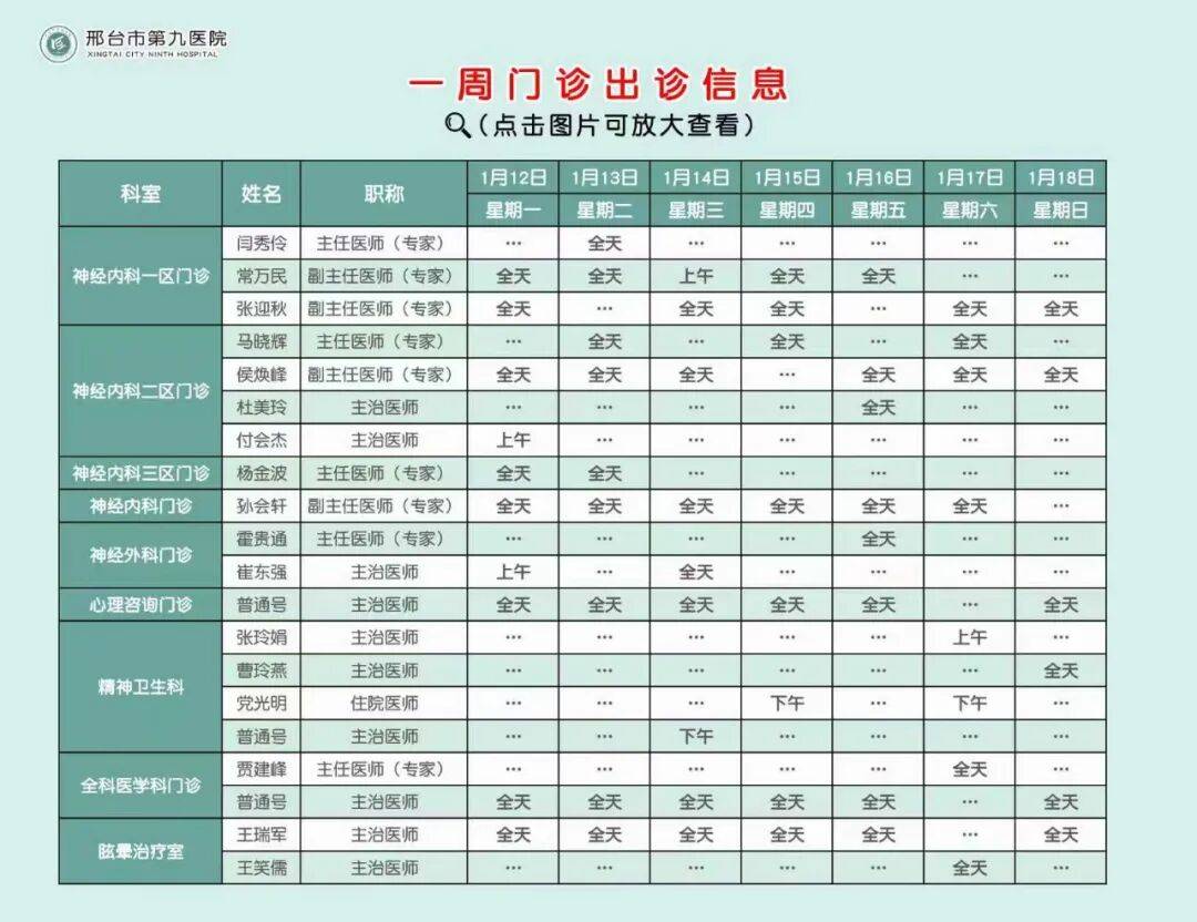 关于309医院全天陪诊含挂号就医路途精准规划，出门直达目的地的信息