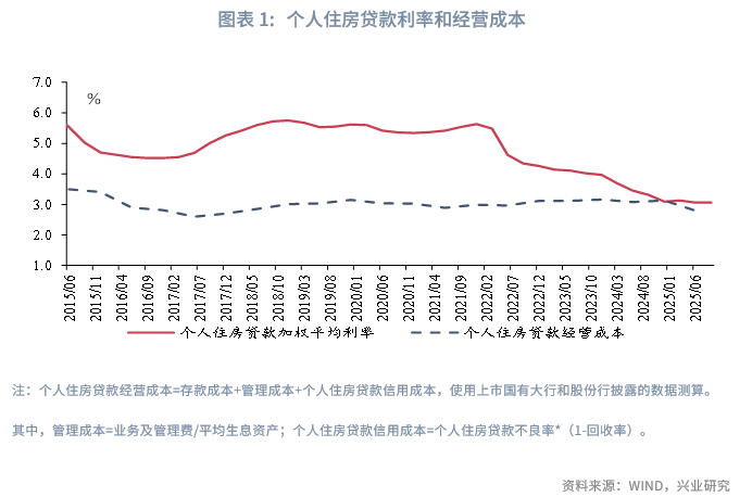 宏观市场 2026年经济工作如何开好局？——近期各部委工作半岛体育- 半岛体育官方网站- APP下载会议解读