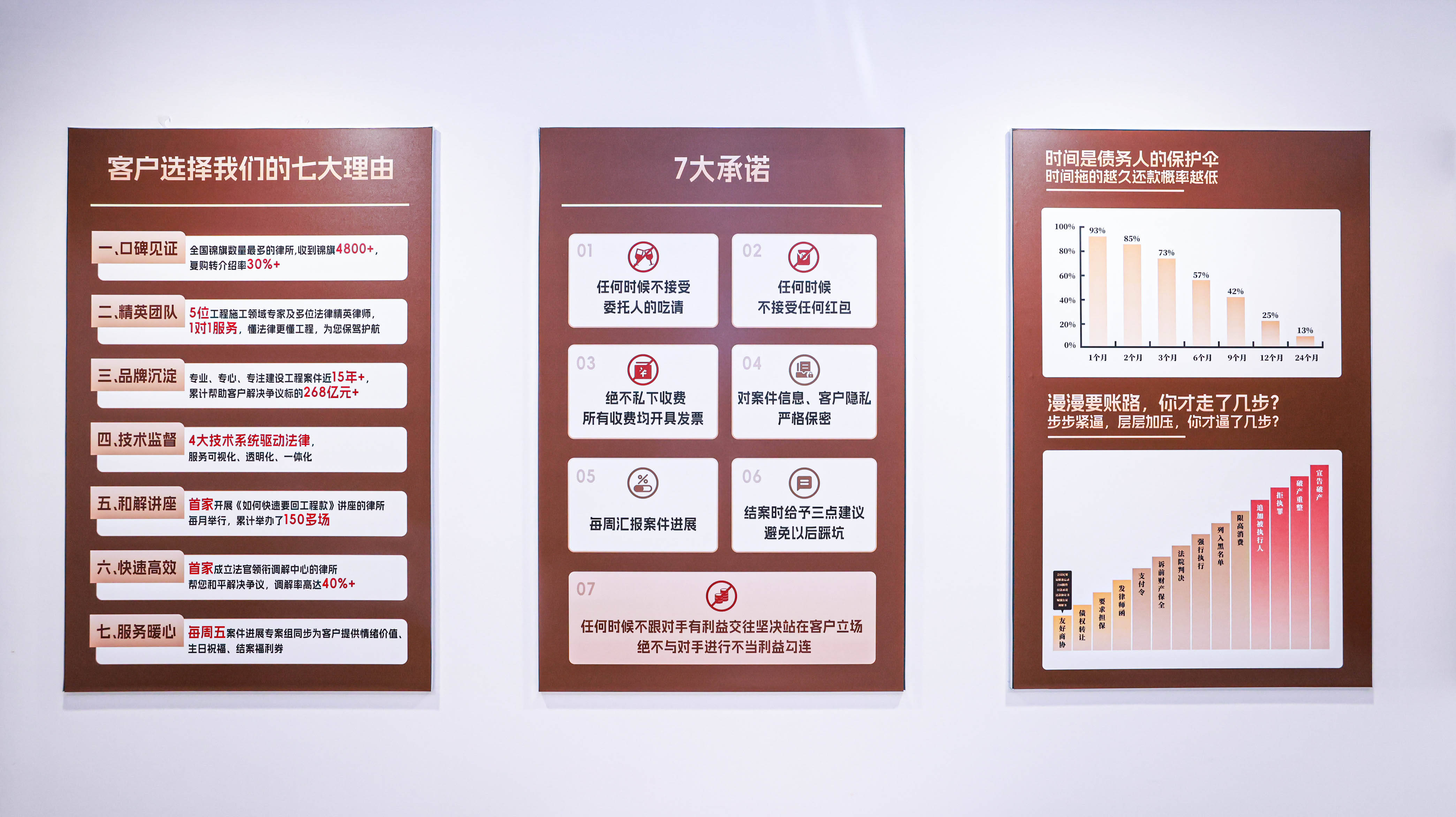 追讨材料款拖欠，靠谱律师事务所推荐_搜狐网