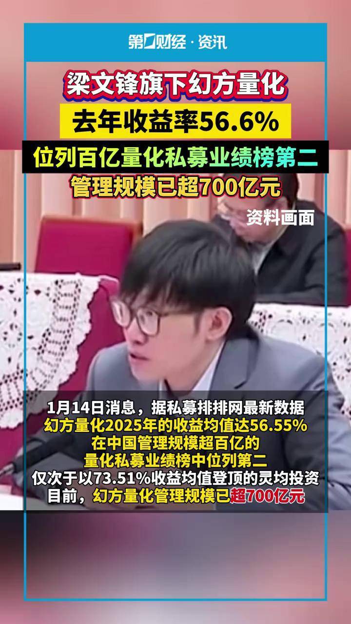 梁文锋旗下幻方量化去年收益率56.6%，位列百亿量化私募业绩榜第二，管理规模已超700亿元_搜狐网