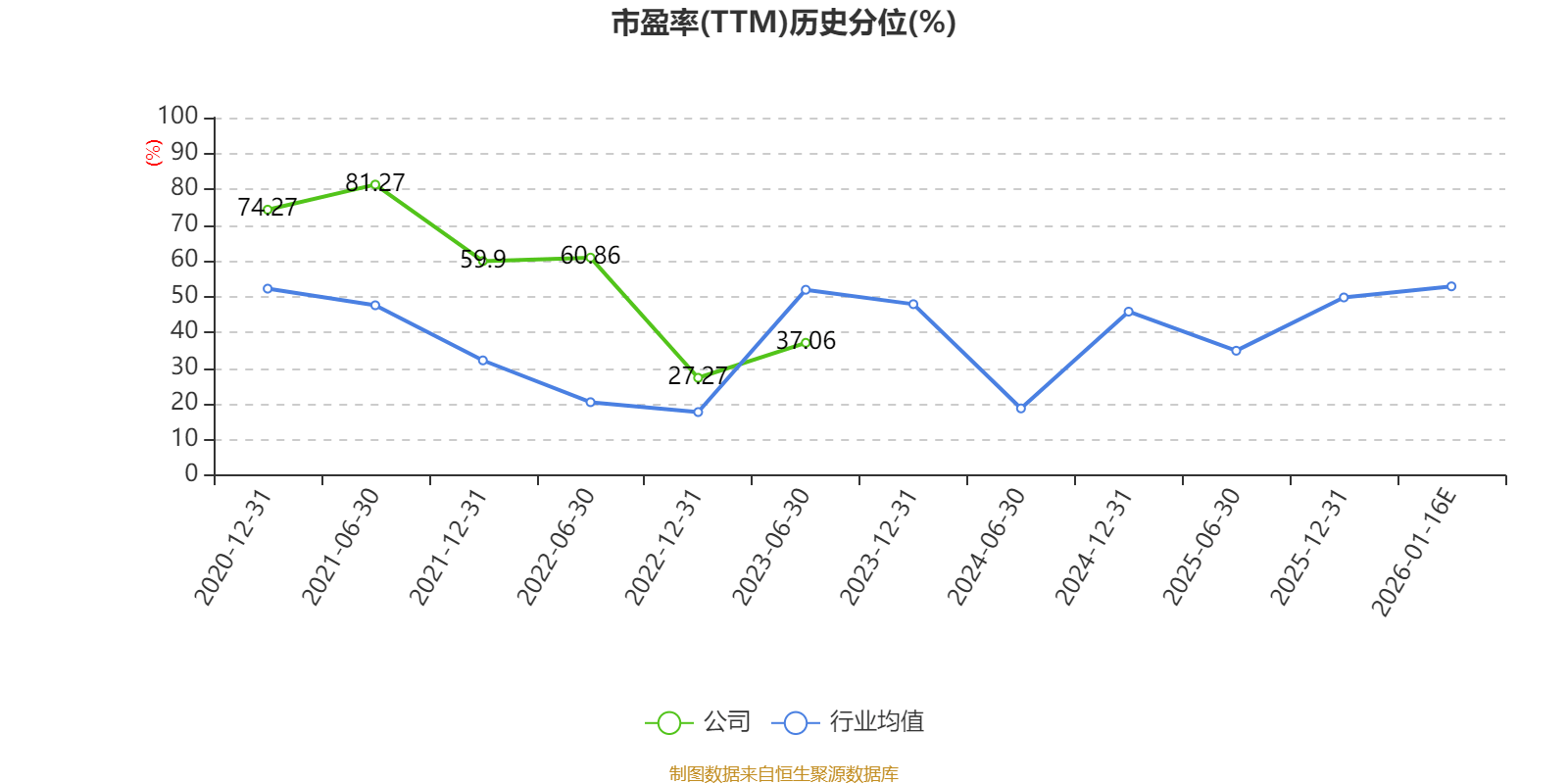 国发股份：预计2025年亏损8500万元_搜狐网