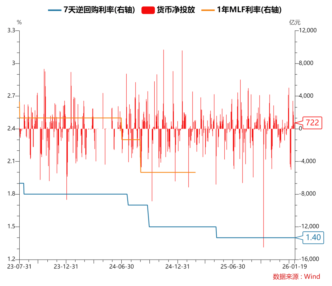 每日债市速递| 2025重磅经济数据公布_搜狐网