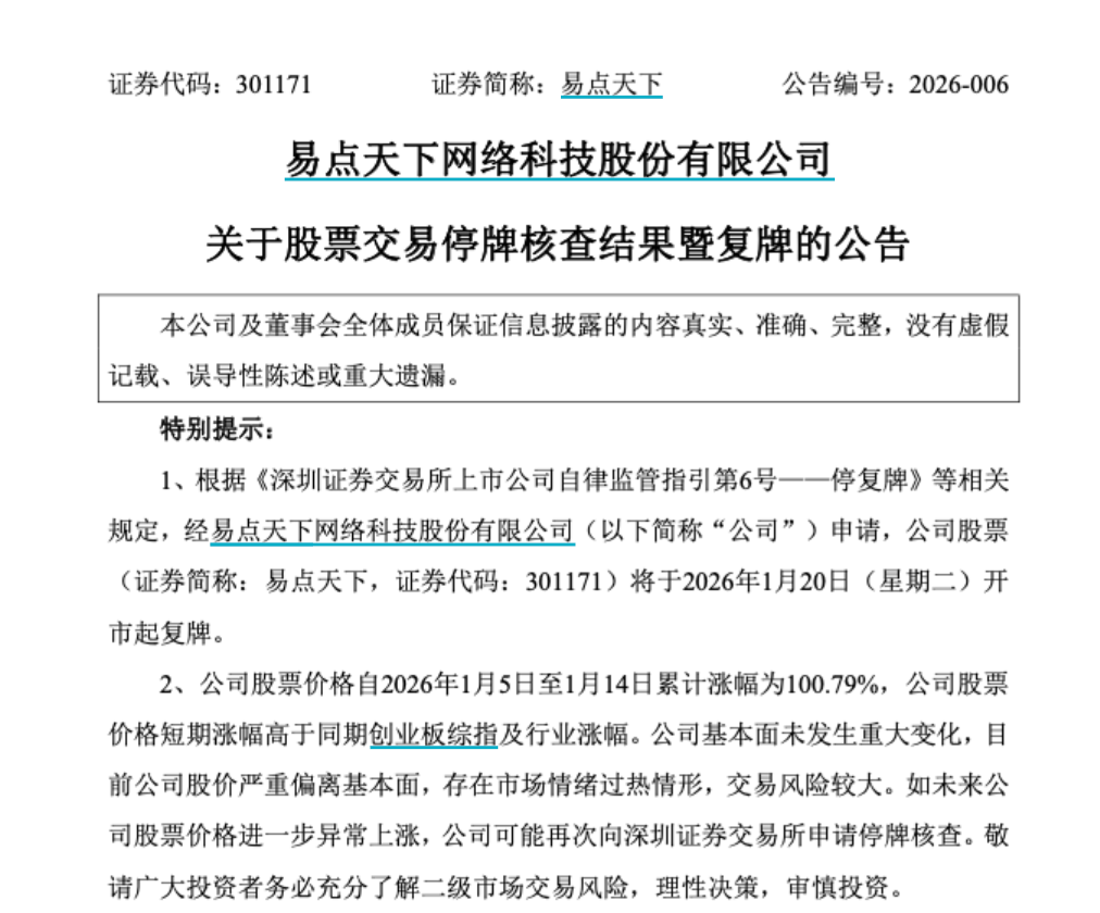 AI大牛股，明日复牌！