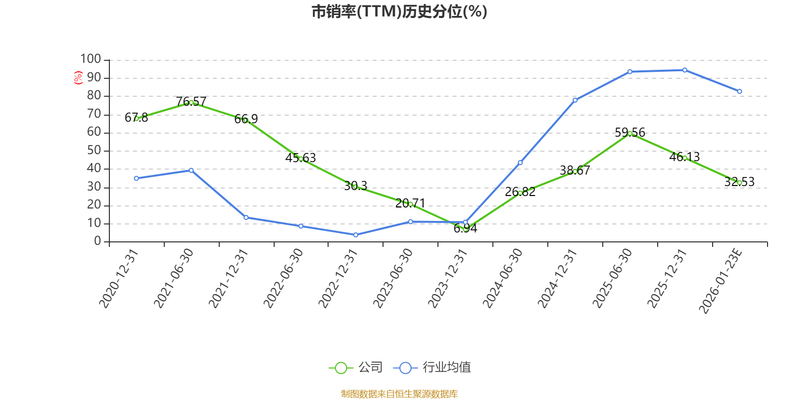 招商银行：2025年净利1501.81亿元同比增长1.21%_搜狐网