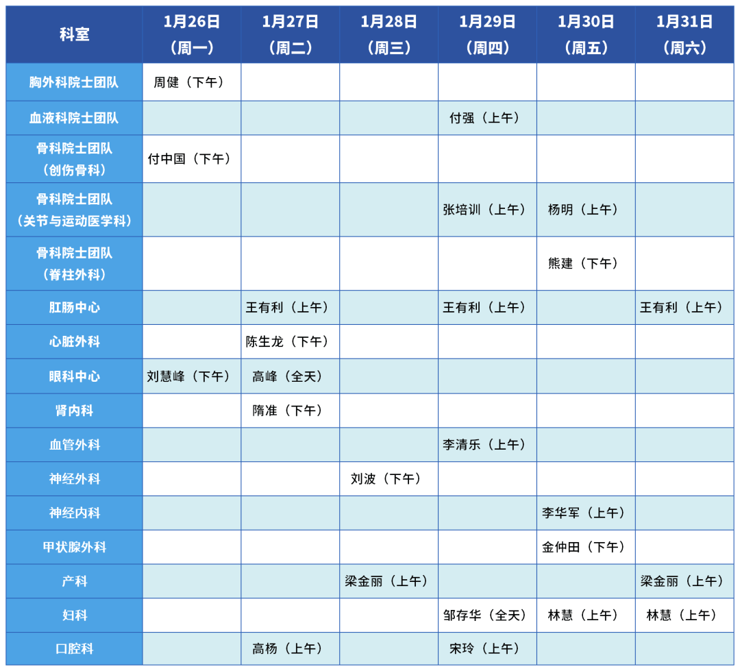 北京大学肿瘤医院医院助手就诊的全程安排的简单介绍