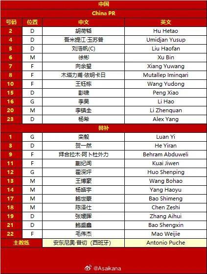 创造历史！U23国足获亚洲杯亚军，0-4憾负日本