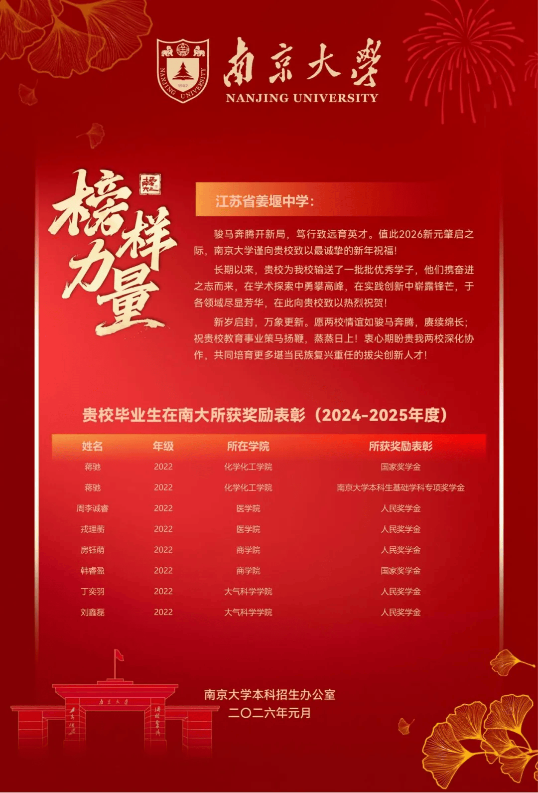 南大发来喜报,祝贺姜堰中学!_创新_姜中_学术