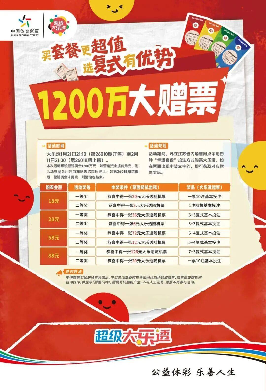 活动 彩票平台- 彩票网站-APP下载 【官网推荐】1200万赠票活动进行中 回顾套餐票中出的大奖（一）