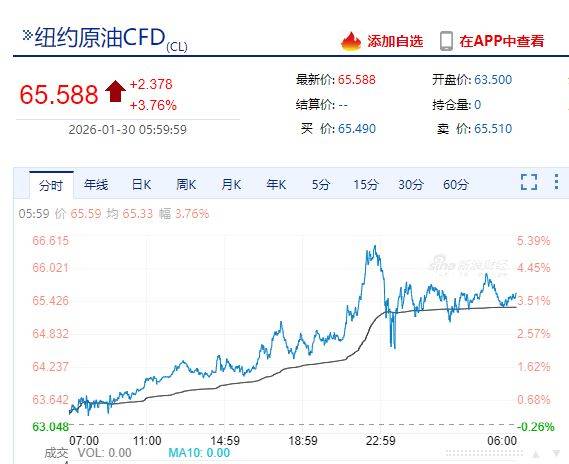 贵金属剧烈震荡，现货白银一度跌8%，现货黄金单日波动近500美元！微软跌近10%，市值一夜蒸发超2.4万亿元，啥情况？