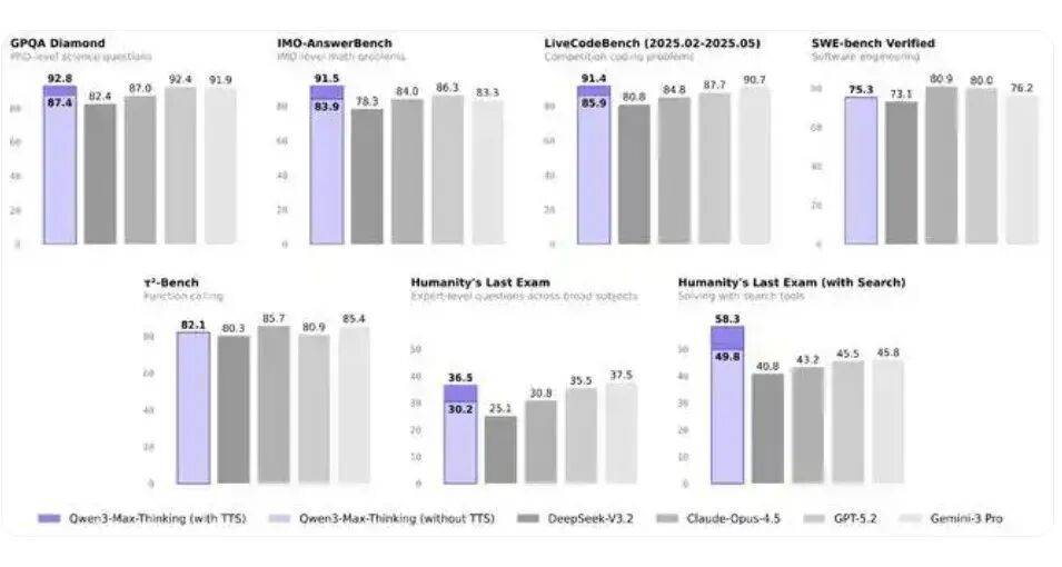 字节三模齐发,大模型春节“赛马”提前开跑
