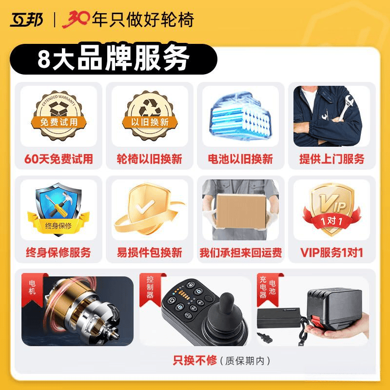 互邦轮椅怎么样互邦电动轮椅在2026年属啥档次？品质咋样？值不值得入手？_https://www.jmylbn.com_新闻资讯_第1张