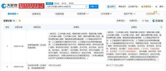 百度等入股北京人形机器人创新中心 后者增资至约6亿