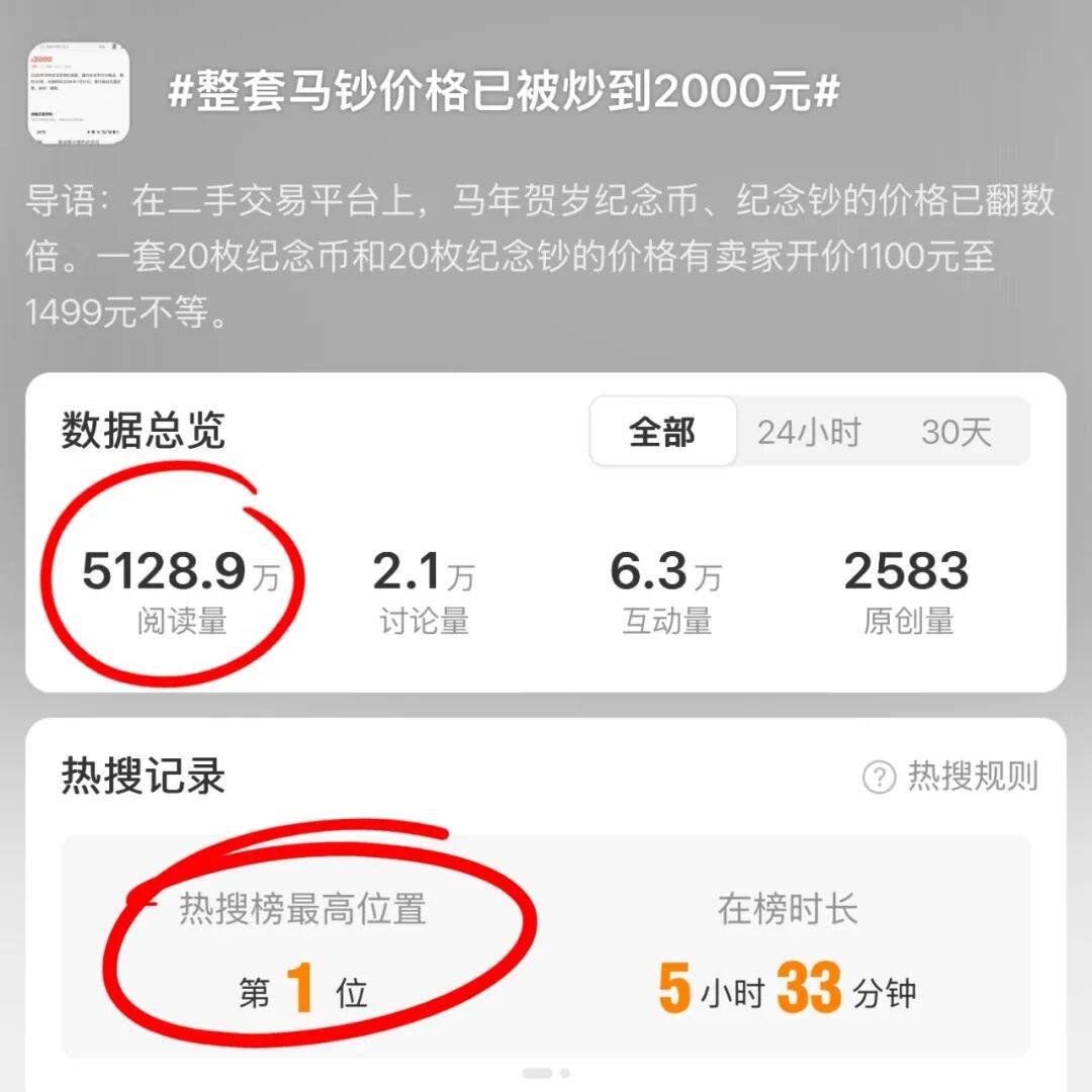 抢疯了！2026马年招财大红包装满宝藏大