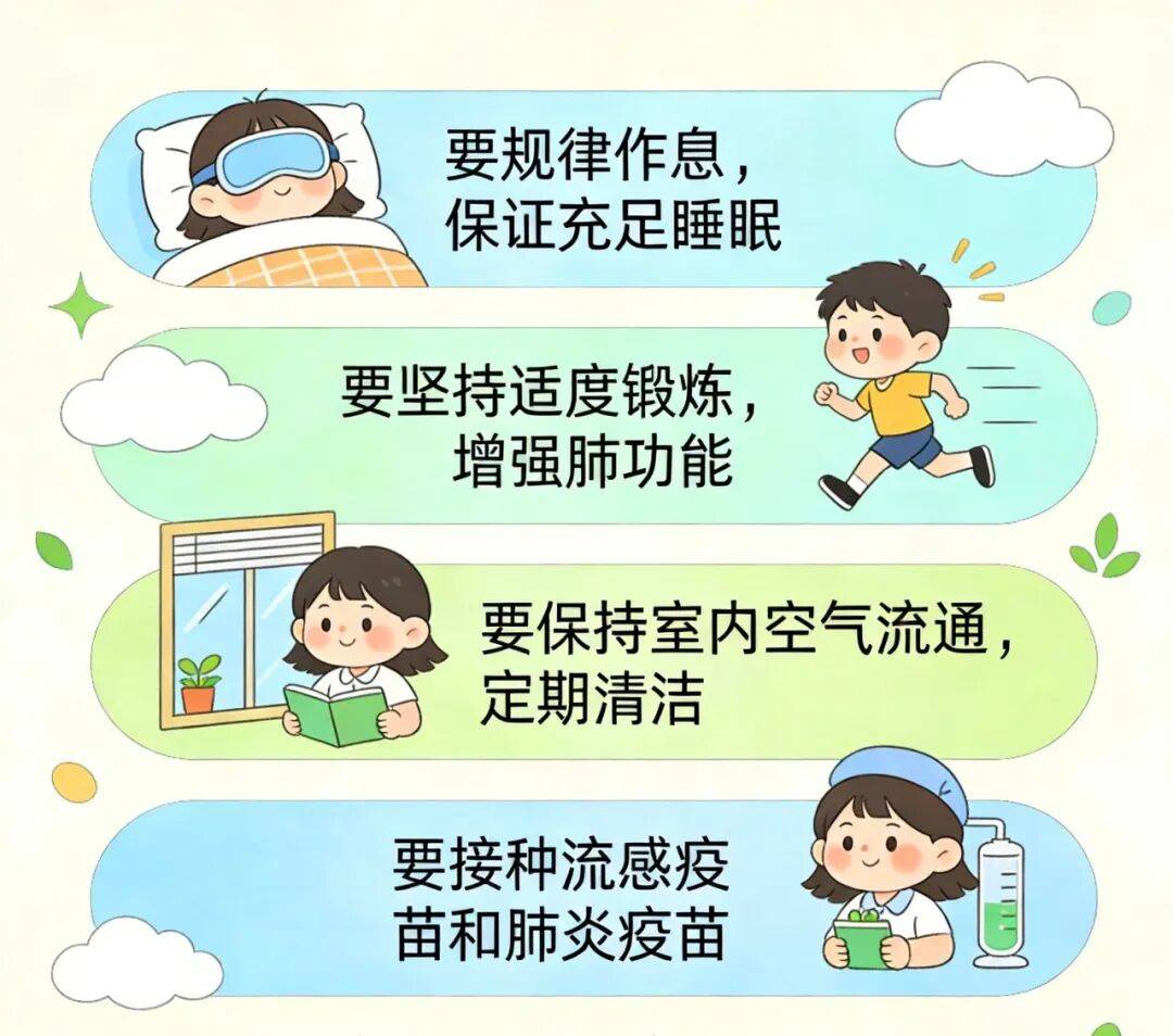 一年之计在于春，呼吸健康是根本！立春之际，专家呼吁谨记“四要四不要”