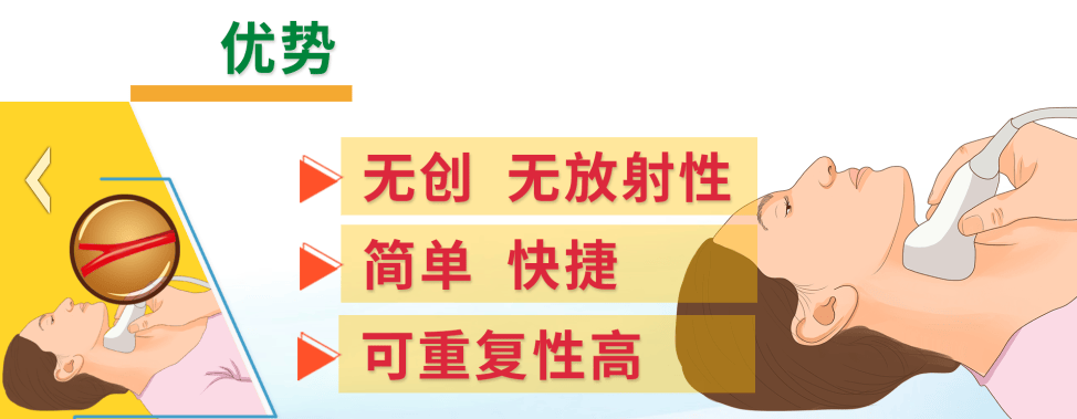 40岁+，担心自己以后得脑梗？一定要做这项检查！