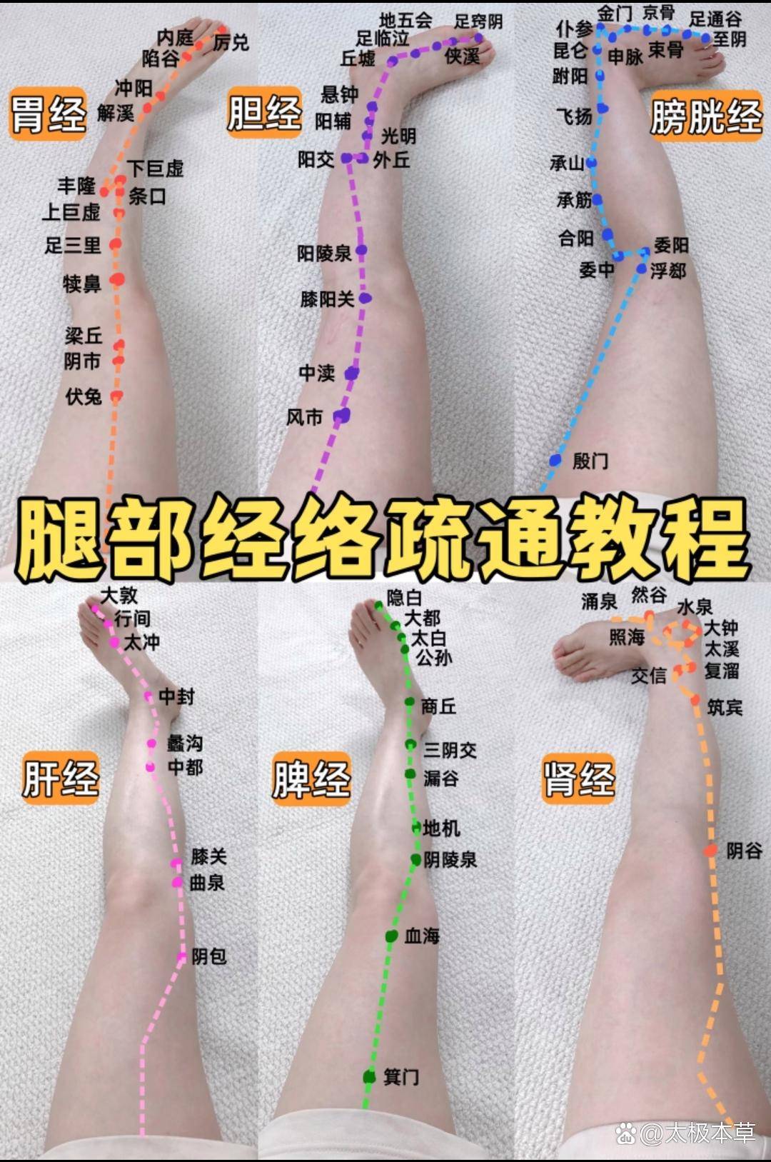腿部6条经络疏通保姆级教程️懒人细腿版 1 准备工作 使用刮痧板和刮痧油,避免干刮损伤皮肤。刮痧板选带木质手柄款,上油后不打滑;刮痧油可用日常 ...
