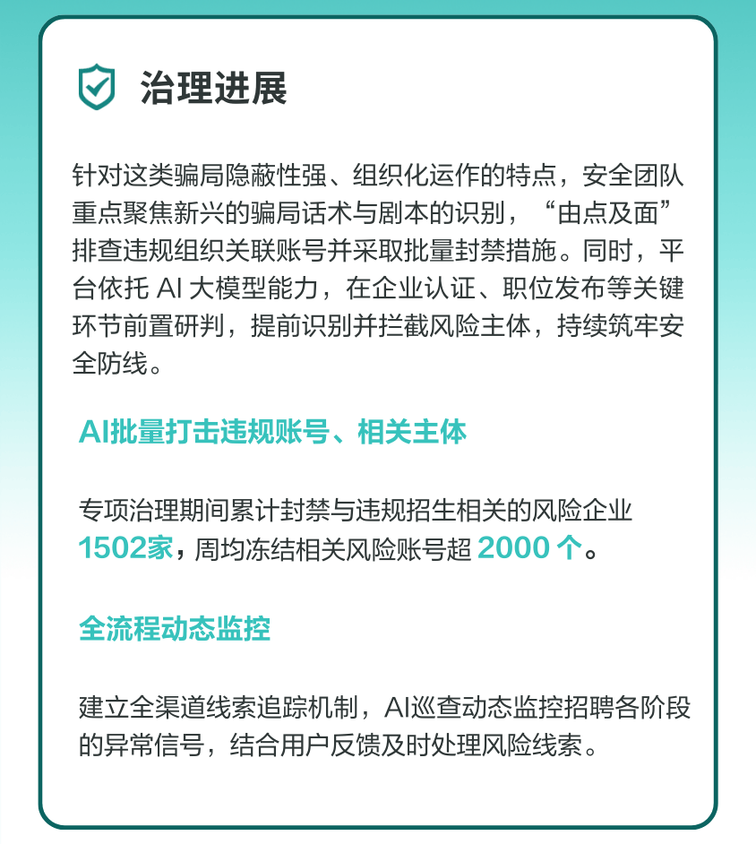 交2690元学AI收入过万？BOSS直聘官方拆解新型“招转培”骗局