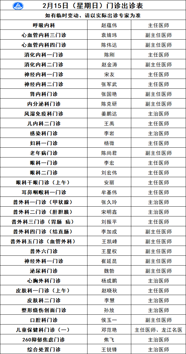 关于北京307医院、手续代办代挂专家号，减少患者等待就医的时间的信息