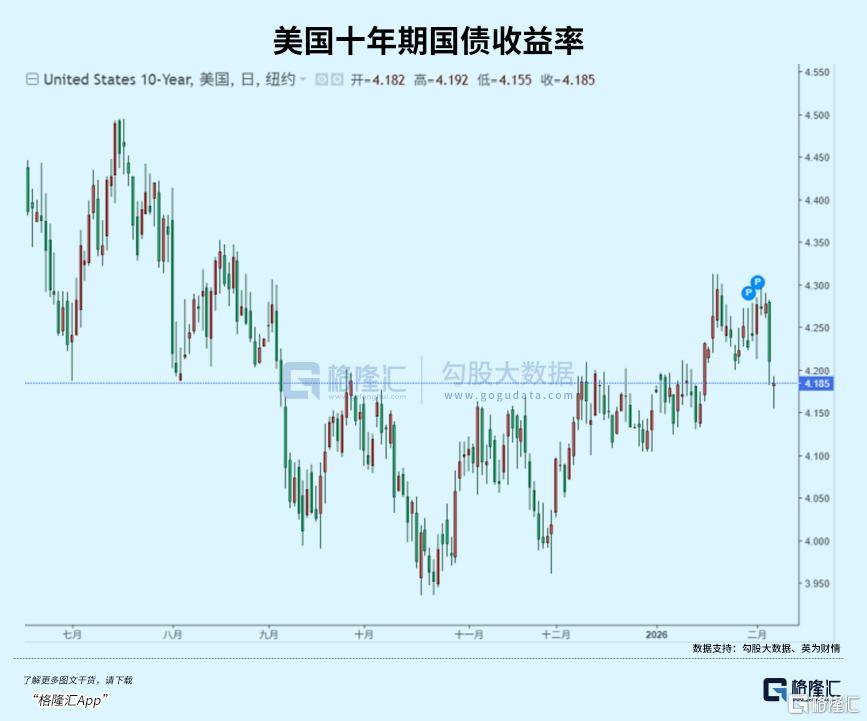 跌崩！黑天鹅重演？