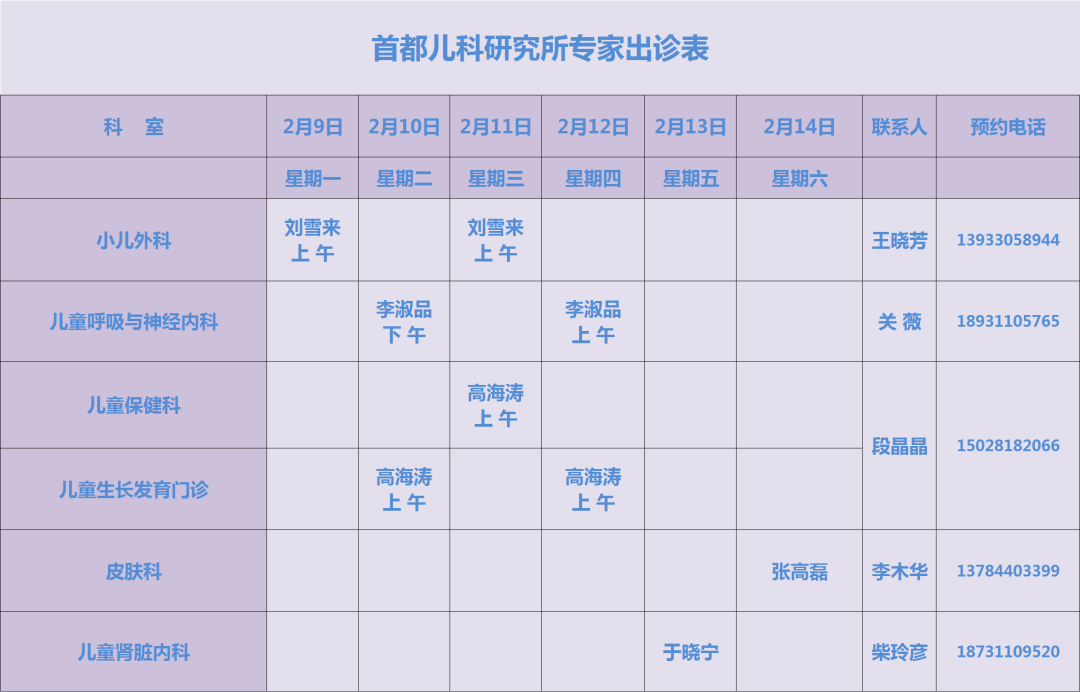 北京首都儿研所、协助就诊,就诊引导一直在用的黄牛挂号,推荐大家收藏备用的简单介绍 北京首都儿研所、协助就诊,就诊引导一直在用的黄牛挂号,推荐大家收藏备用的简单介绍
