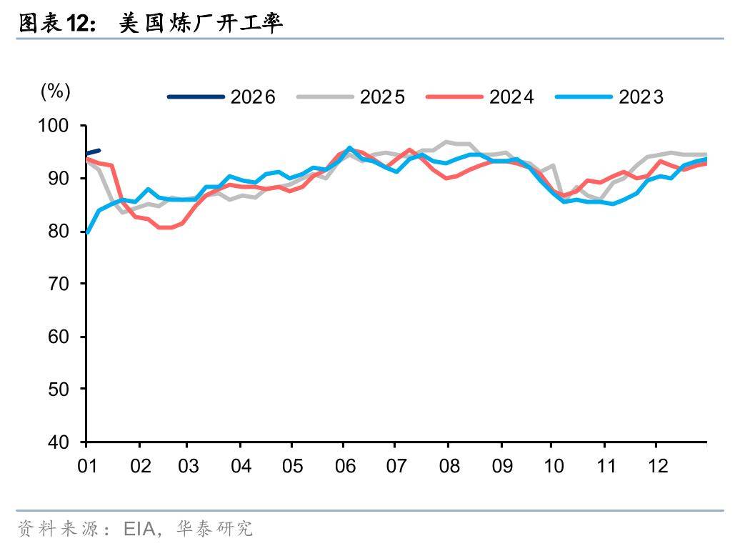 山东阳谷华泰化工股份有限公_国投瑞银景气行业证券投资基金_