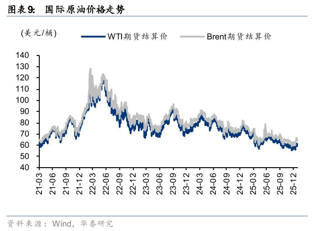 国投瑞银景气行业证券投资基金__山东阳谷华泰化工股份有限公