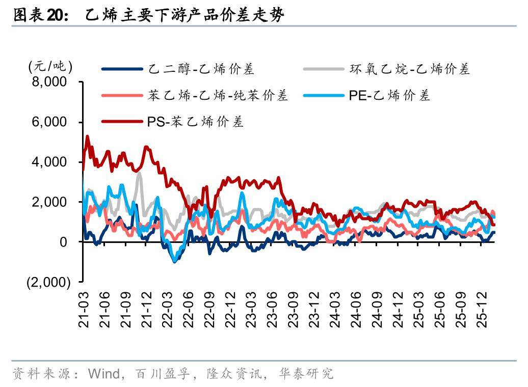 山东阳谷华泰化工股份有限公__国投瑞银景气行业证券投资基金