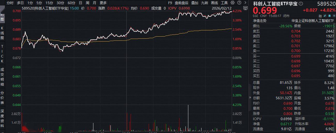 _主线科技最新动态_主线科技上市