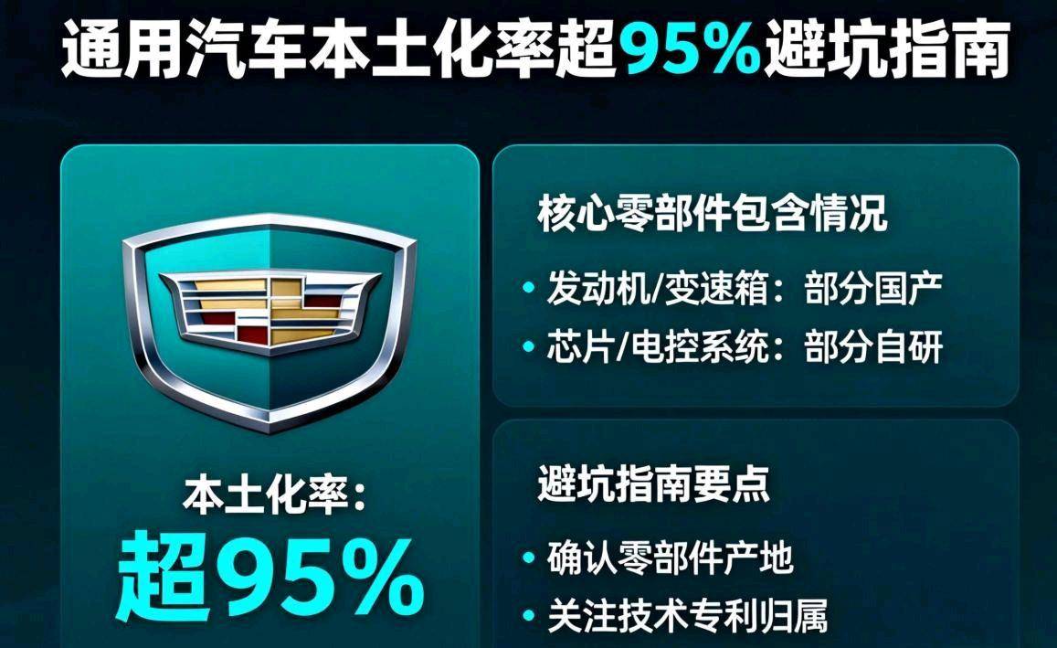 XKTY.COM星空体育-通用“本土化率95%”大起底：到底什么是真国产？