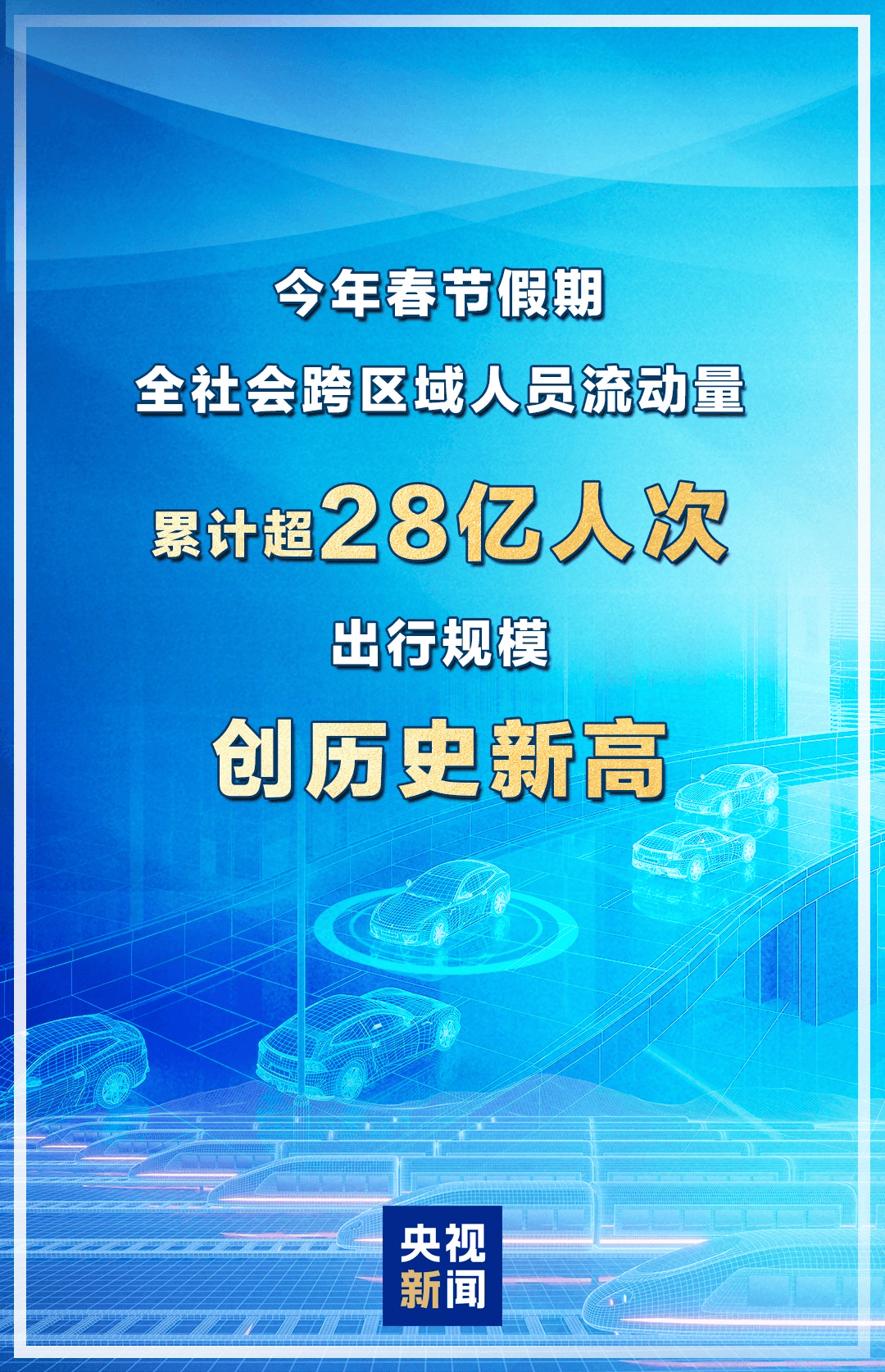 规模创历史新高!今年春节假期超28亿人次跨区域出行_同比增长_客运量_运输
