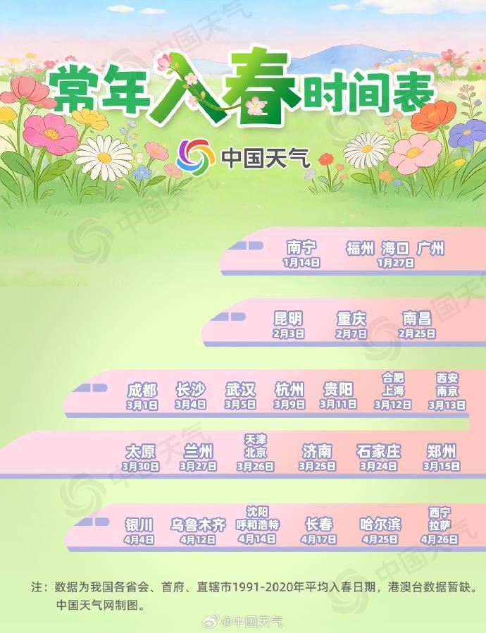 最新版全国入春进程图来了