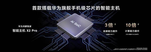 鸿蒙世界，日新月异：华为鸿蒙智家“1+3+N”解决方案焕新，即将亮相AWE-视听圈