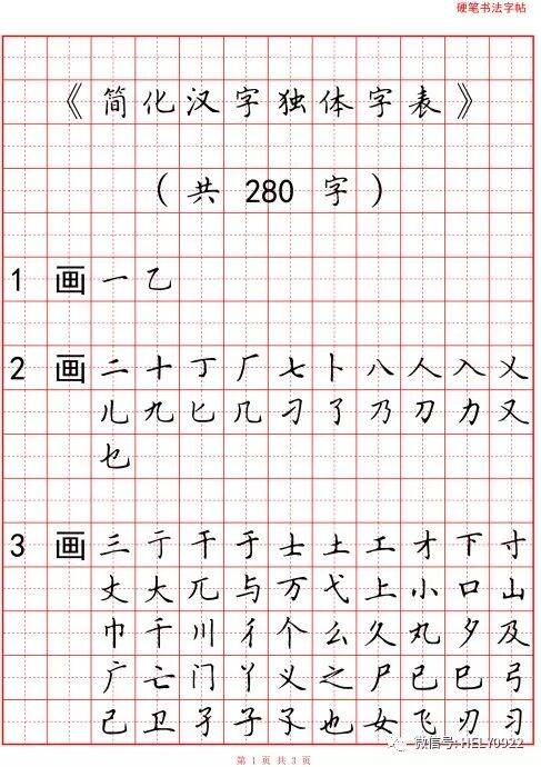 汉字 | 你知道中国汉字独体字有多少个吗?_笔画_关系_交叉