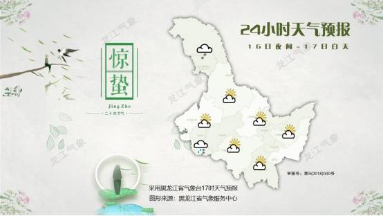 强冷空气大规模涌入黑龙江！17日夜间进入降雪主要时段