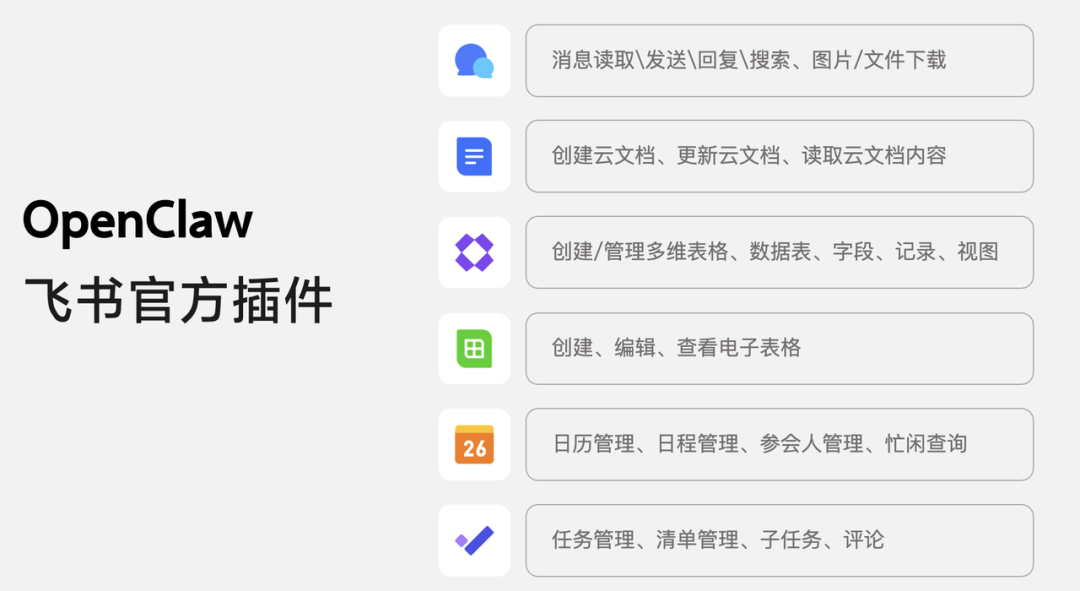 一条被开发者踩出来的路：OpenClaw“涌进”飞书
