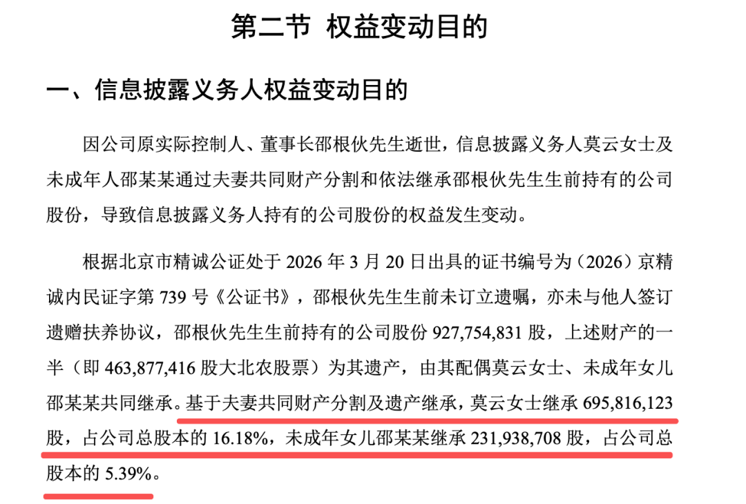 百亿公司董事长去世，未成年女儿继承9亿元股票