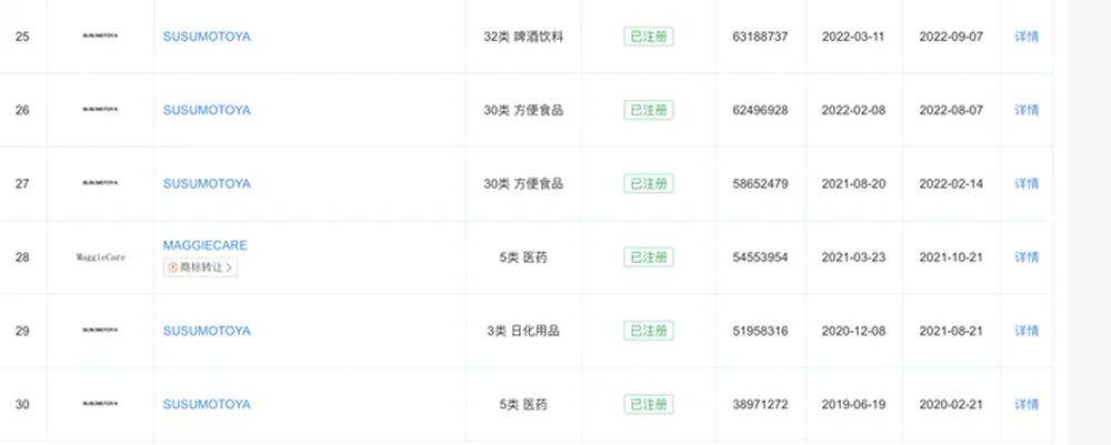 直播间里的“消结节神药”涉嫌虚假宣传 进口身份或全是套路(图7)
