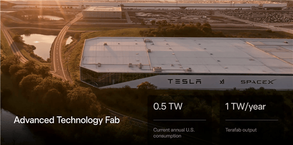 马斯克发布全球最大2nm芯片工厂！年产算力1万亿瓦 美国全国电力都喂不饱 他想了个绝招