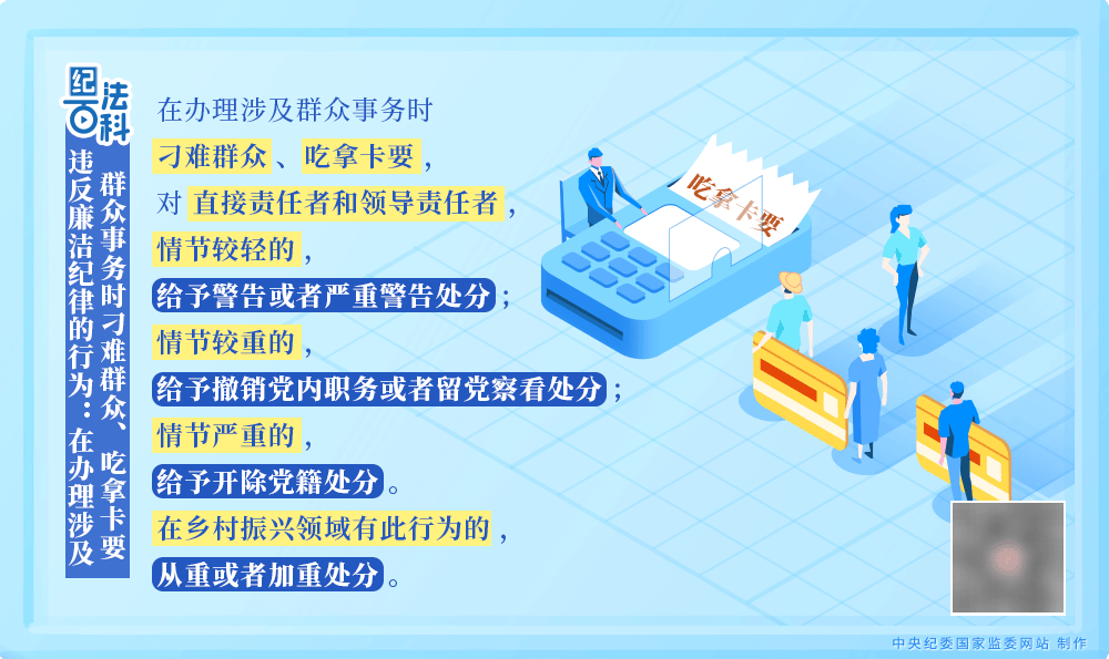 纪法百科丨违反群众纪律的行为:在办理涉及群众事务时刁难群众、吃拿卡要_侵害_赠送礼品_财物