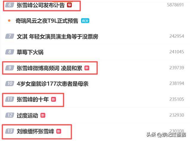 张雪峰离世疑早有预兆，知情人爆他去世前画面，已为女儿做好规划