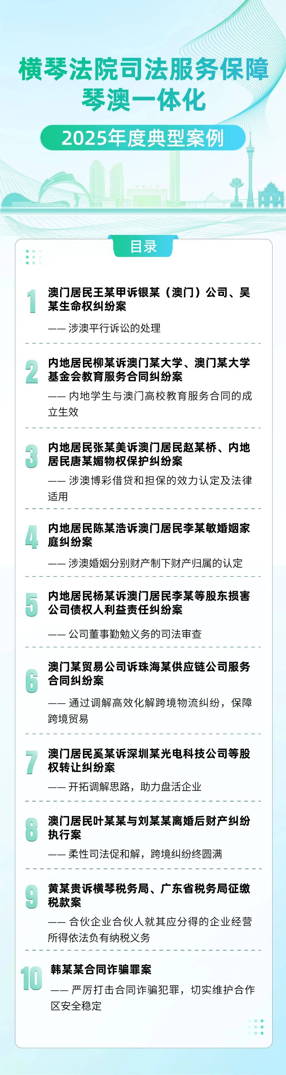横琴发布10个典型案例！_澳门_王某甲_银某
