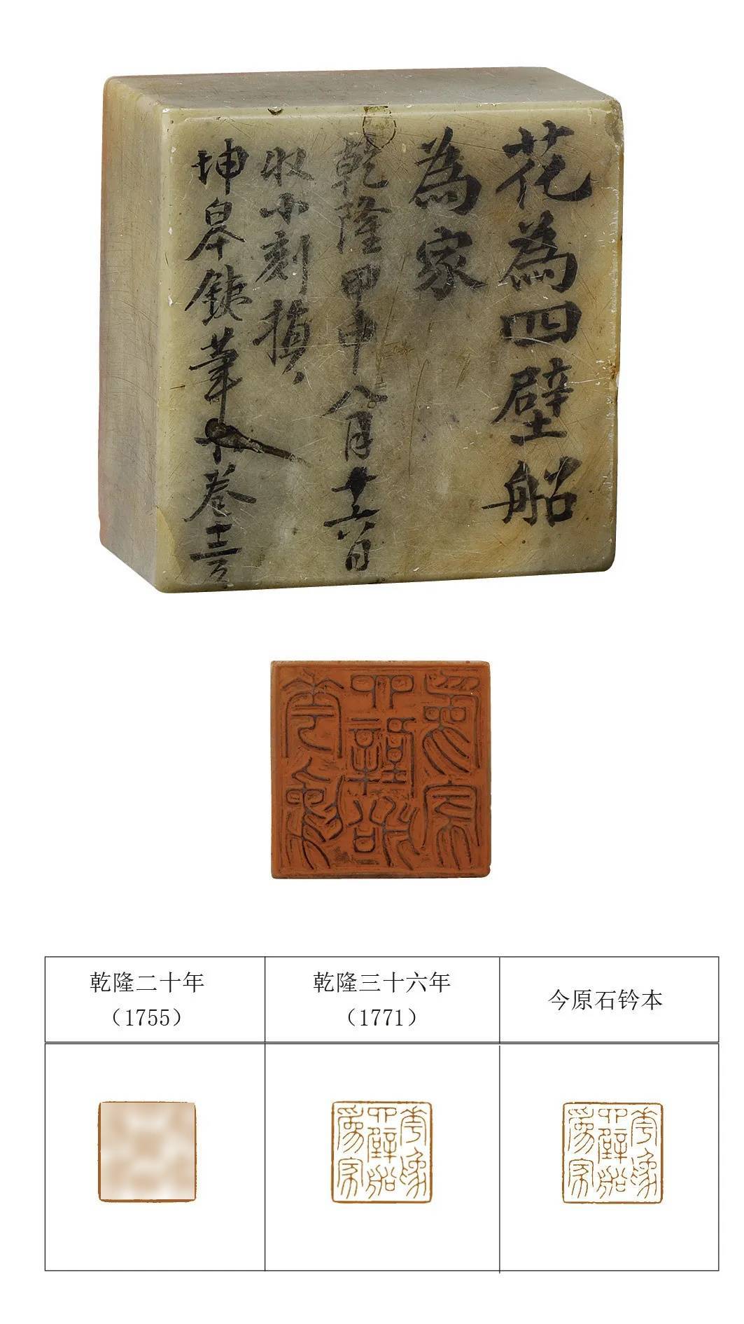 525方鞠履厚墨书边款完整刊布，堪称20年印谱“创作日记”，研究十八世纪