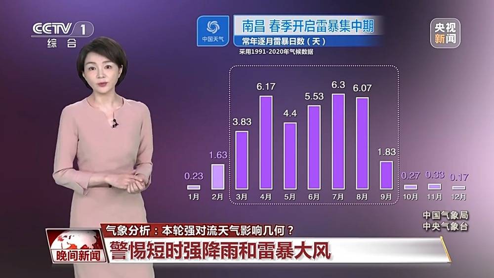 今年首场大范围强对流天气今起影响我国