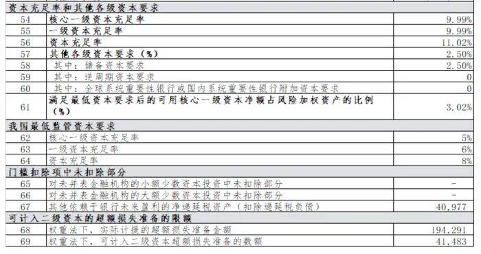 中原消金"买号催收"被质疑买卖个人信息:30家委外催收机构(图2)
